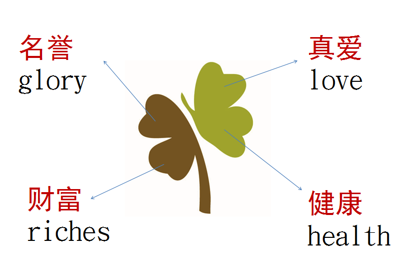 1470215921226582.png QQ截圖20160803171815.png